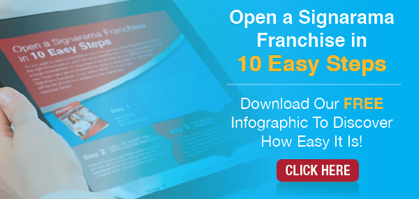 What Are Franchise Fees and What Do They Cover? Open a Signarama Franchise in 10 Easy Steps