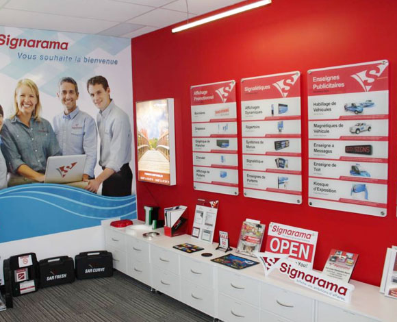 Financing Options inside a Signarama franchise